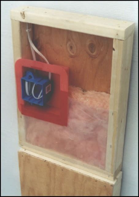 airtight electrical boxes code|electrical boxes for walls.